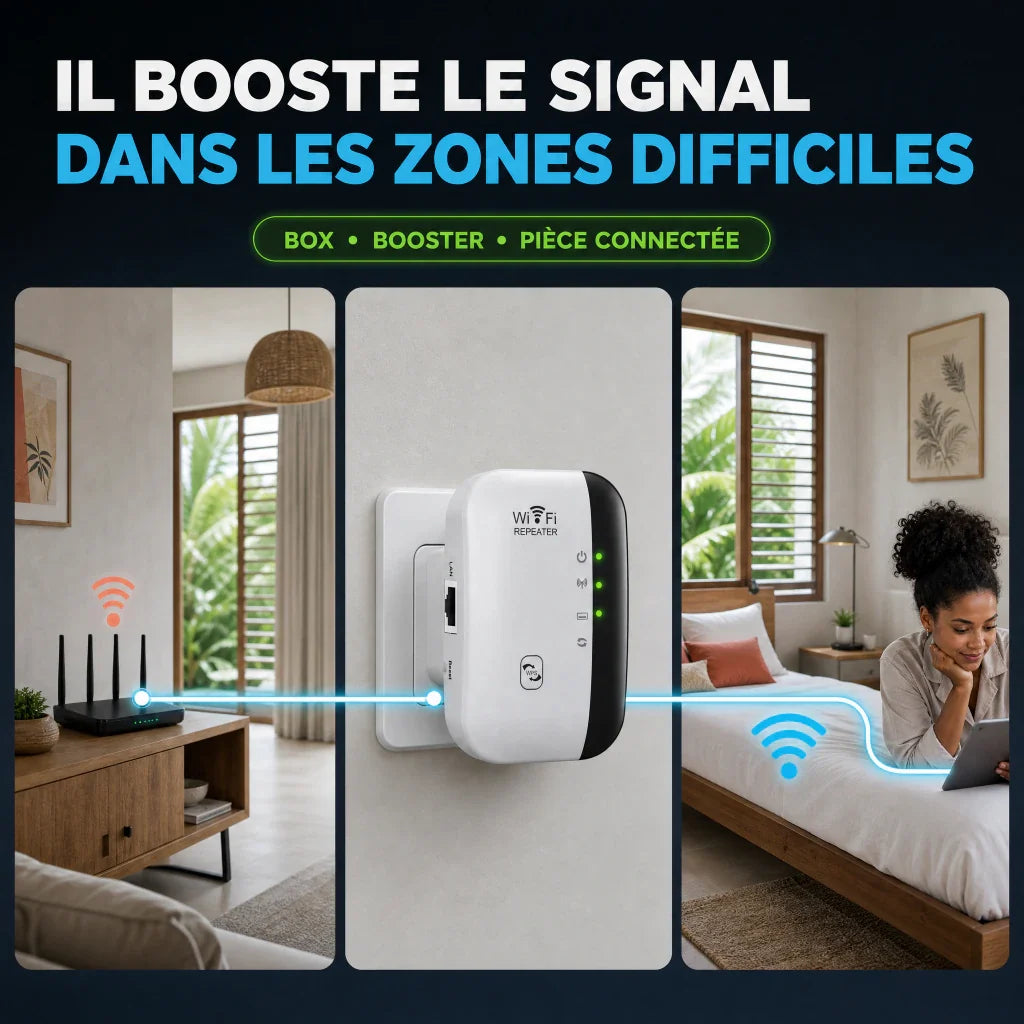 Box, WiFi Booster Pro et pièce reconnectée