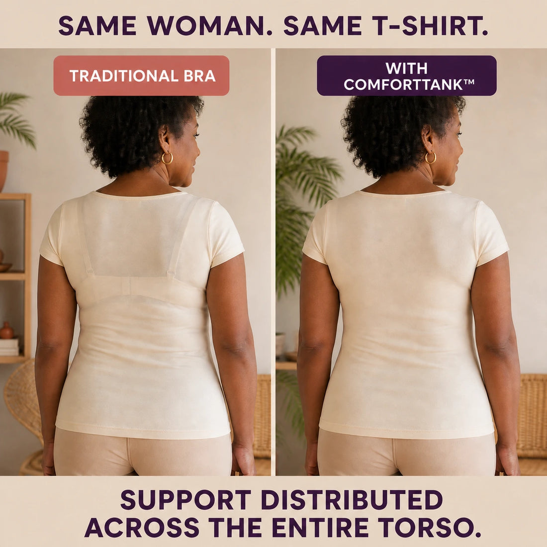 Comparison of the line with and without ComfortTank