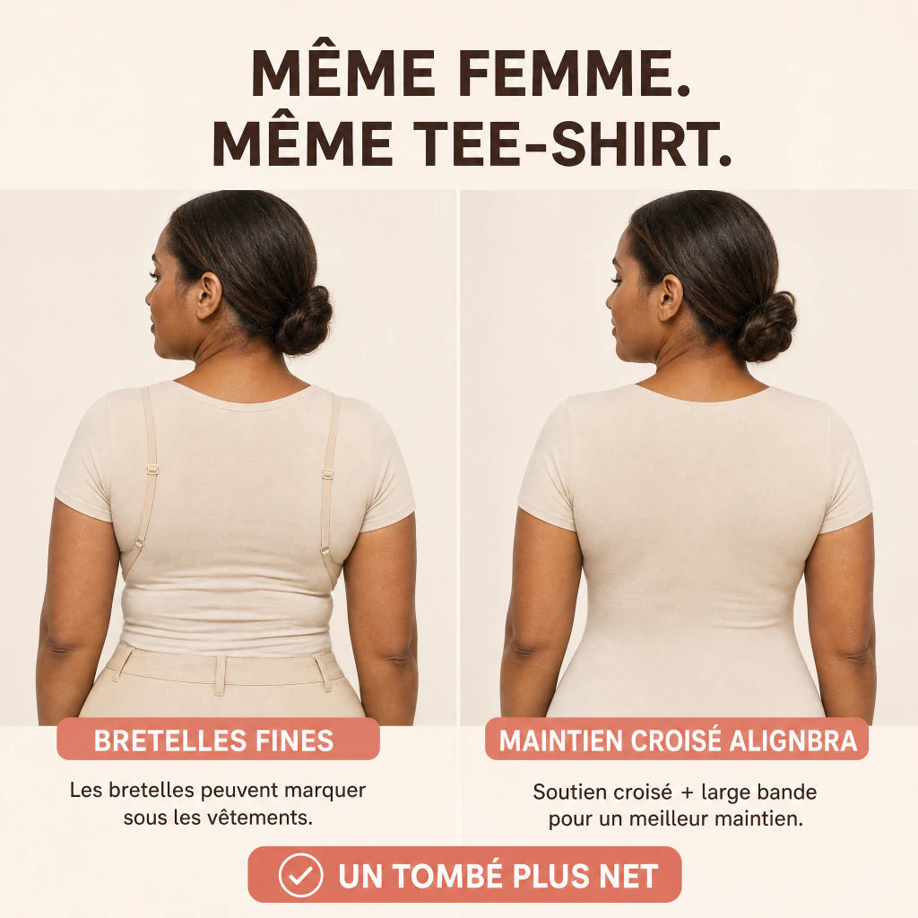 Comparaison du tombé sous un tee-shirt avec AlignBra