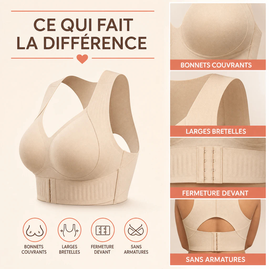 Détails de construction du soutien-gorge AlignBra