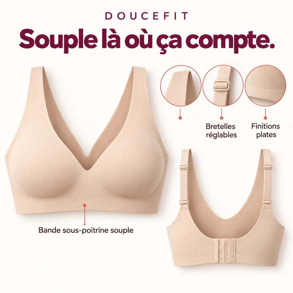 Détails de la bande sous-poitrine et des bretelles réglables DouceFit