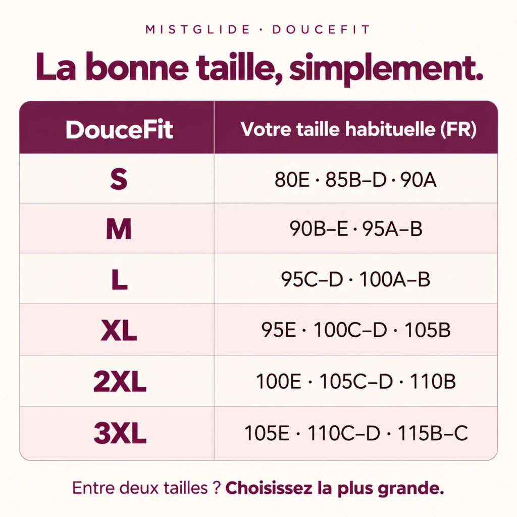 Guide des tailles françaises DouceFit du S au 3XL