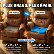 Comparaison de taille et épaisseur entre coussin ordinaire et MediGel