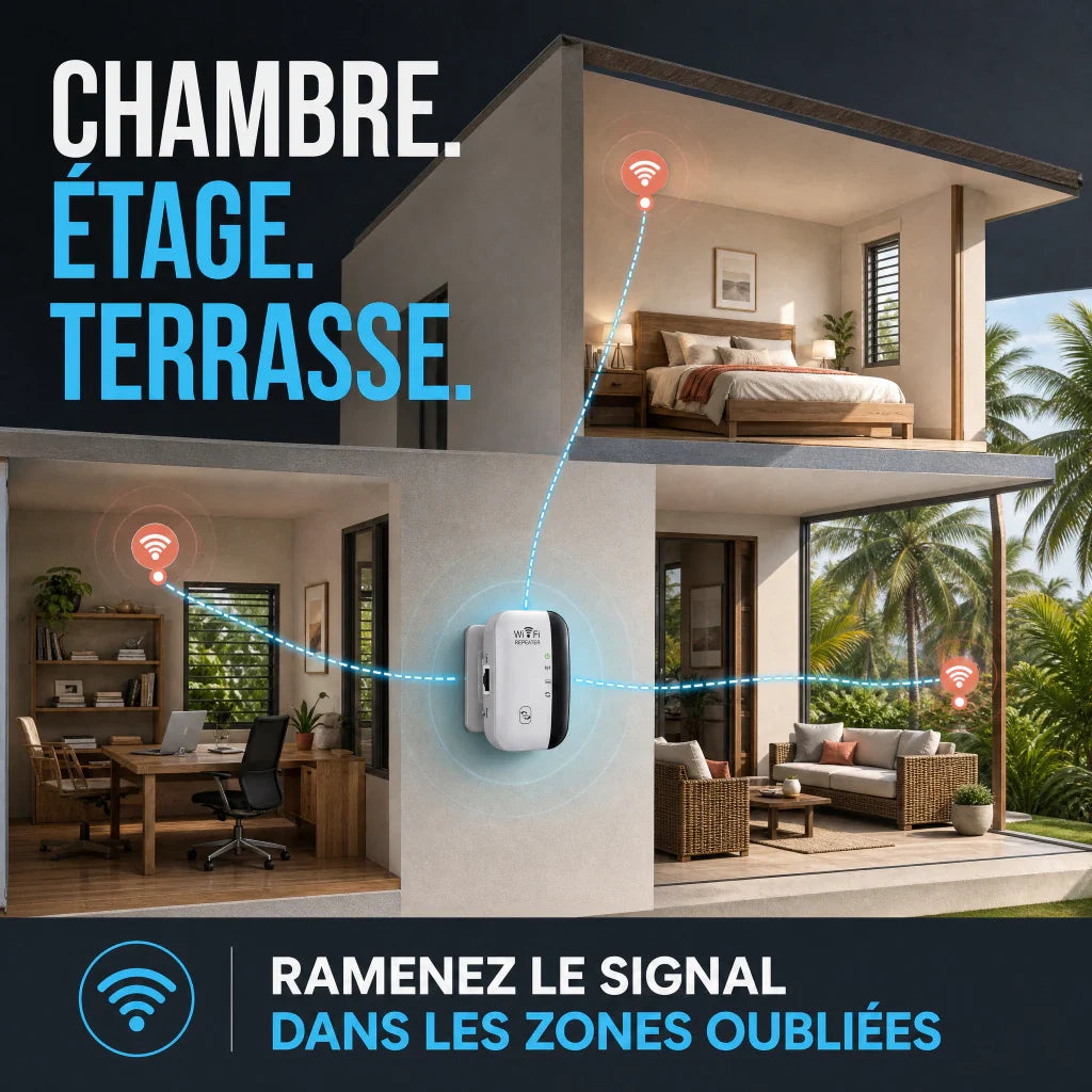 Couverture Wi-Fi rapprochée d'une chambre, d'un étage, d'une terrasse et du jardin