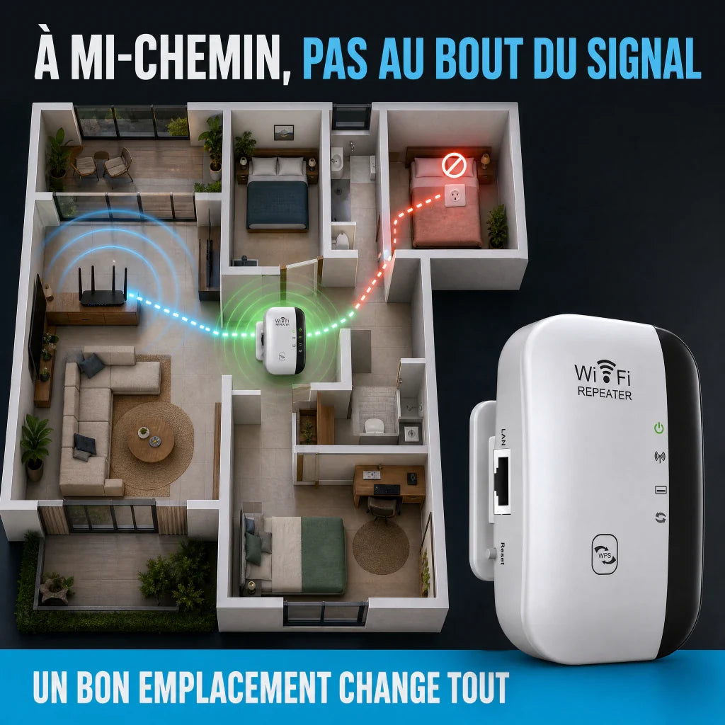 Placement du booster à mi-chemin entre la box et la zone difficile