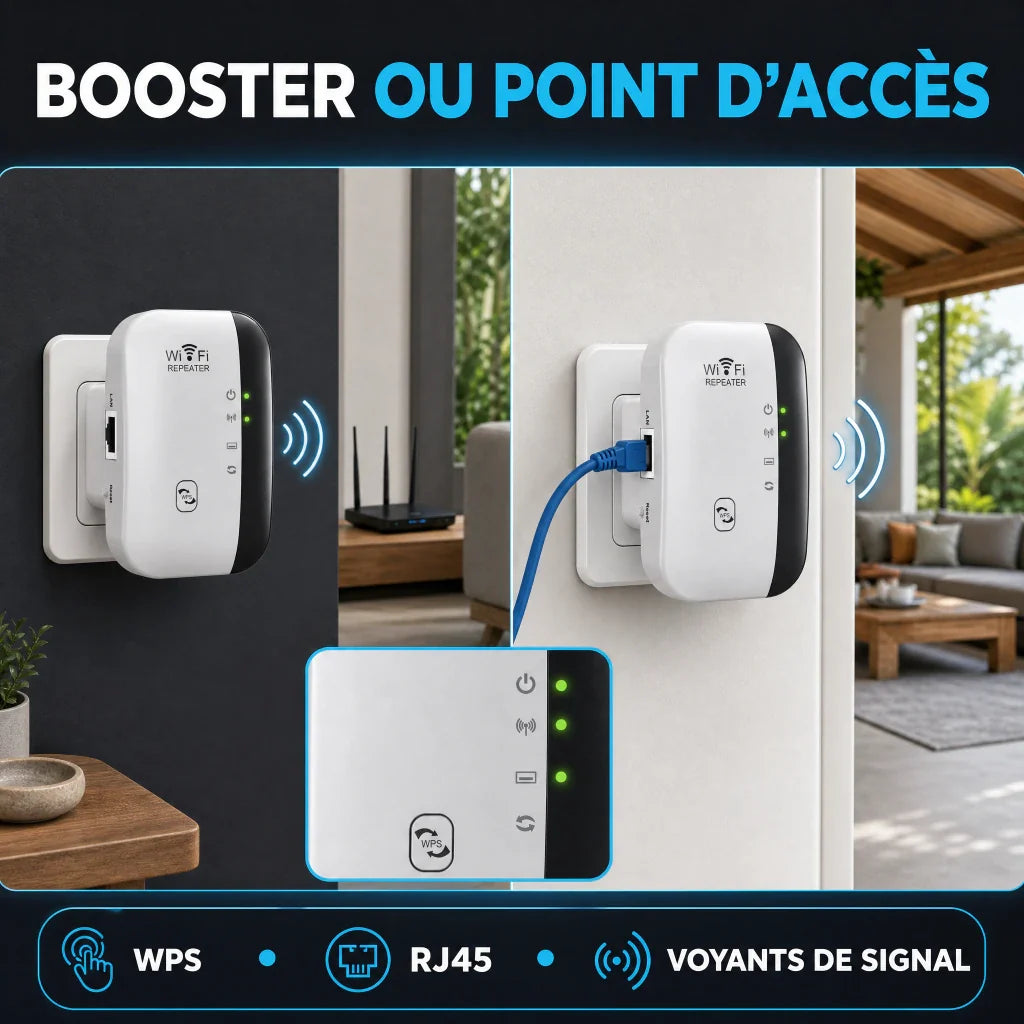 Mode booster Wi-Fi et mode point d'accès RJ45
